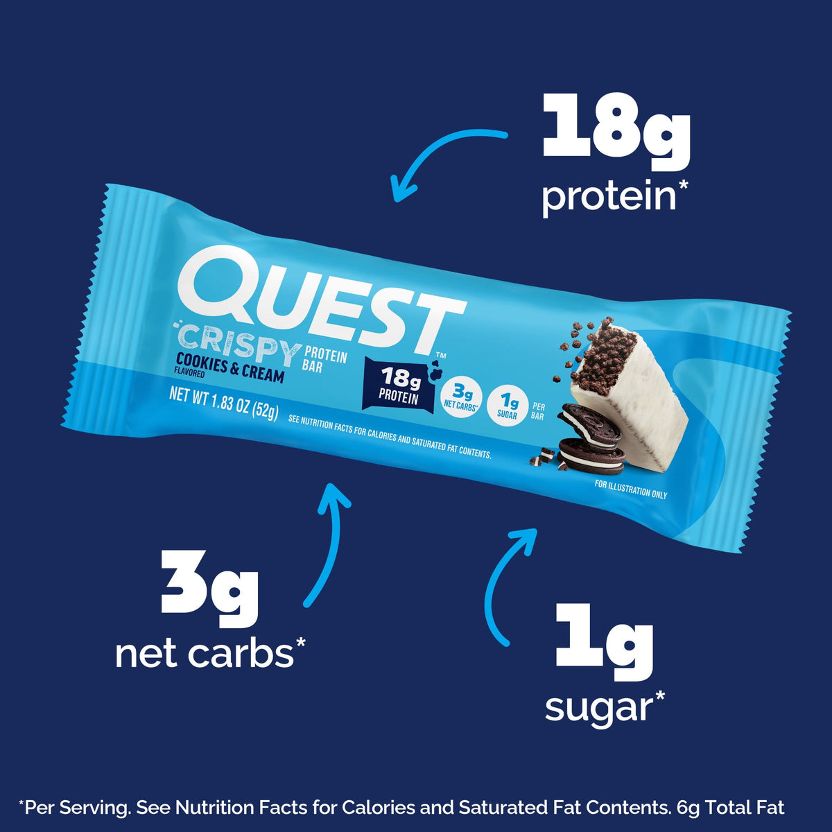 cookies-and-cream-crispy-hero-protein-bars-q0 15568_400110_QN_USA_ProductCarouselSet_CrispyBars_CAC_-ProductCarousel_Macros.jpg