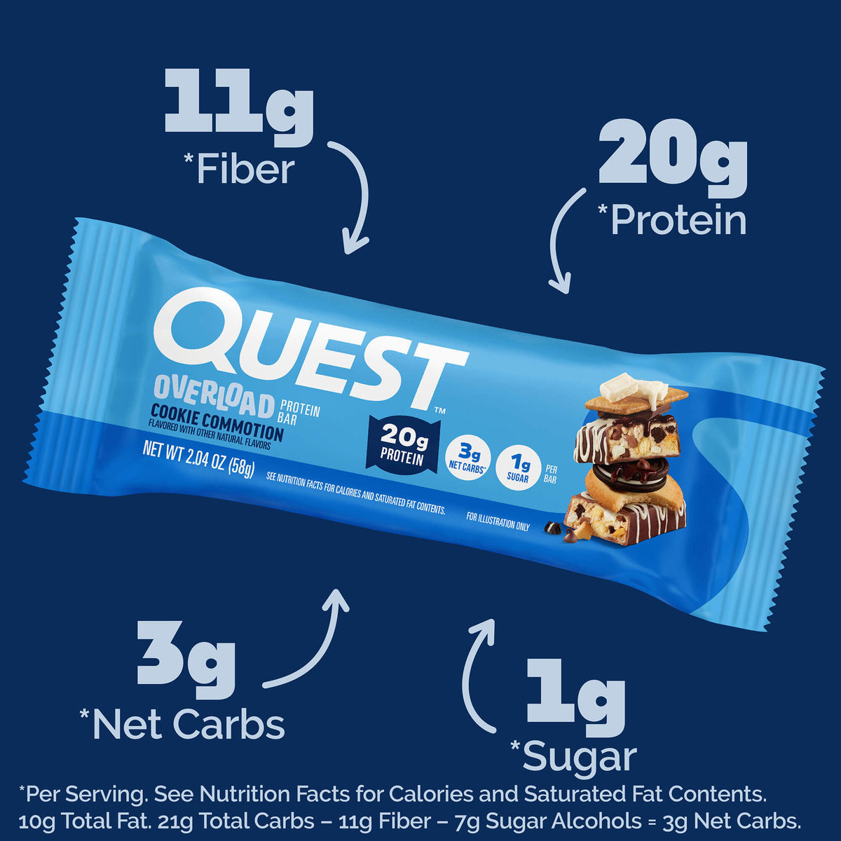 cookie-commotion-overload-bar-p4 qst-015856-cookie-commotion-overload-bar_2.jpg