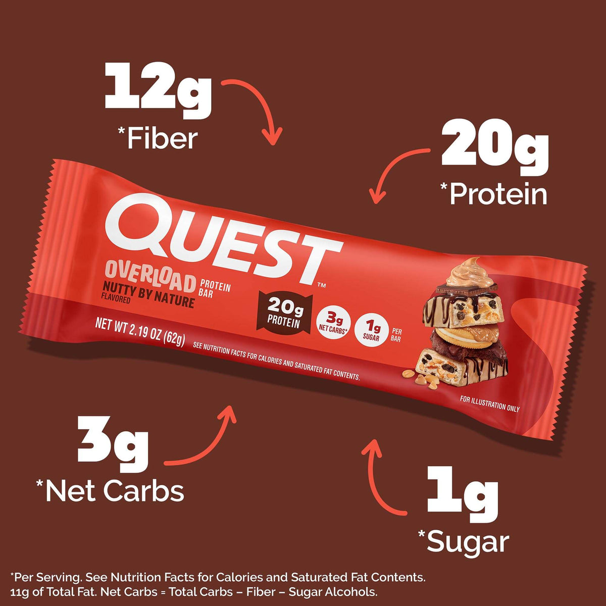 nutty-by-nature-overload-bar-m9 qst-018185-nutty-by-nature-overload-bar_3.jpg